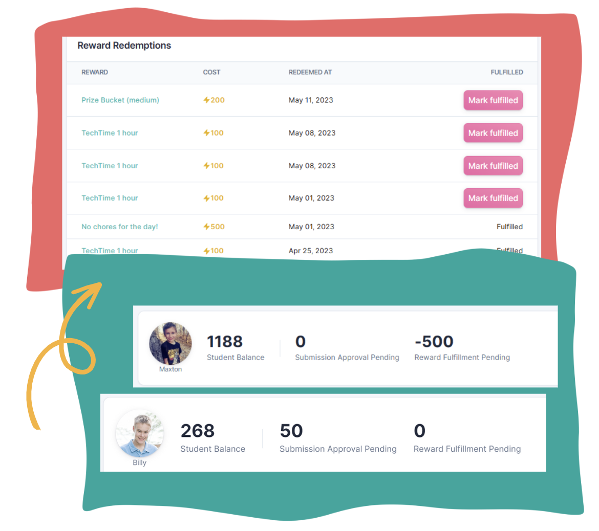 Spark Rewards Feature